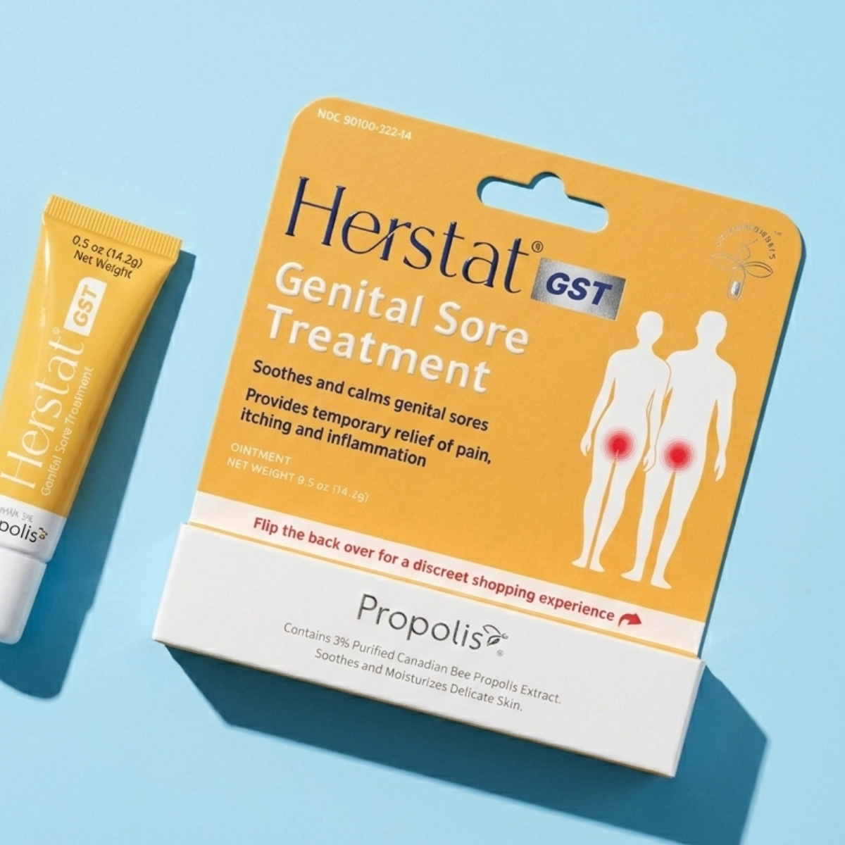 Genital Sore Bundles